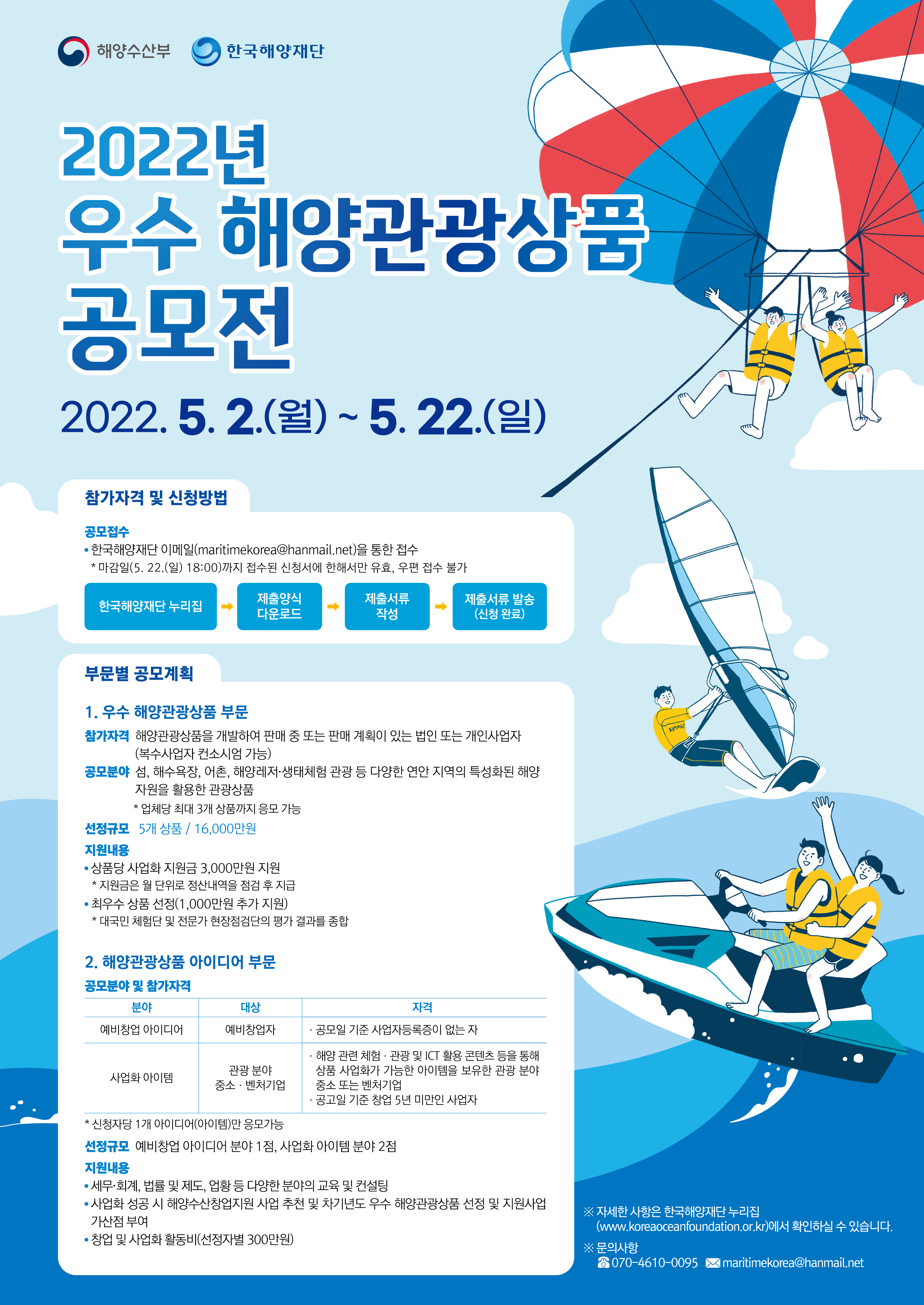 2022년 우수 해양관광상품 공모전 포스터
